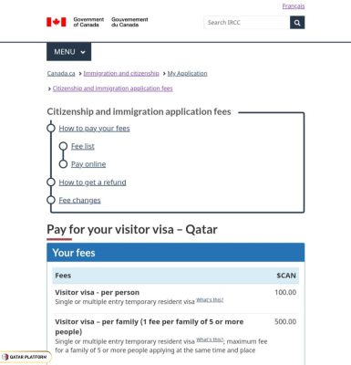 Canada Tourist visa From Qatar Price