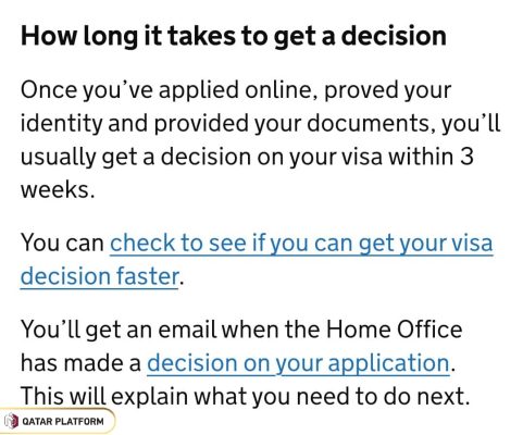 UK Tourist Visa From Qatar Processing Time