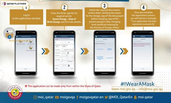 Steps to Change Name in Qatar ID through metrash 2 app