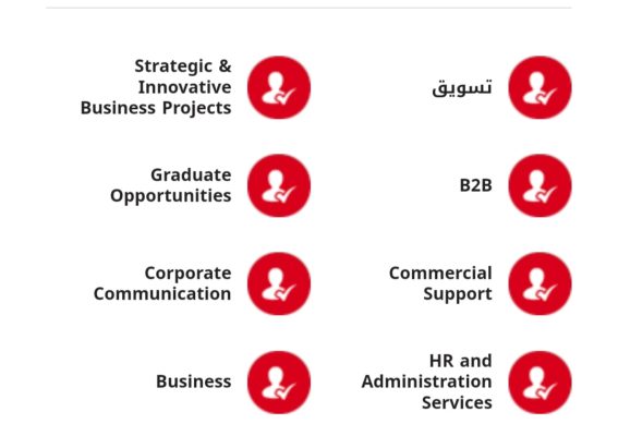 Steps to search for Ooredoo Qatar Careers