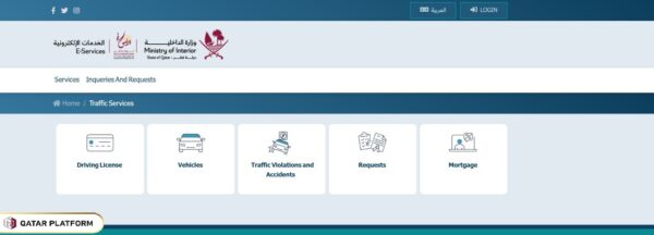 How to Renew Driving License in Qatar