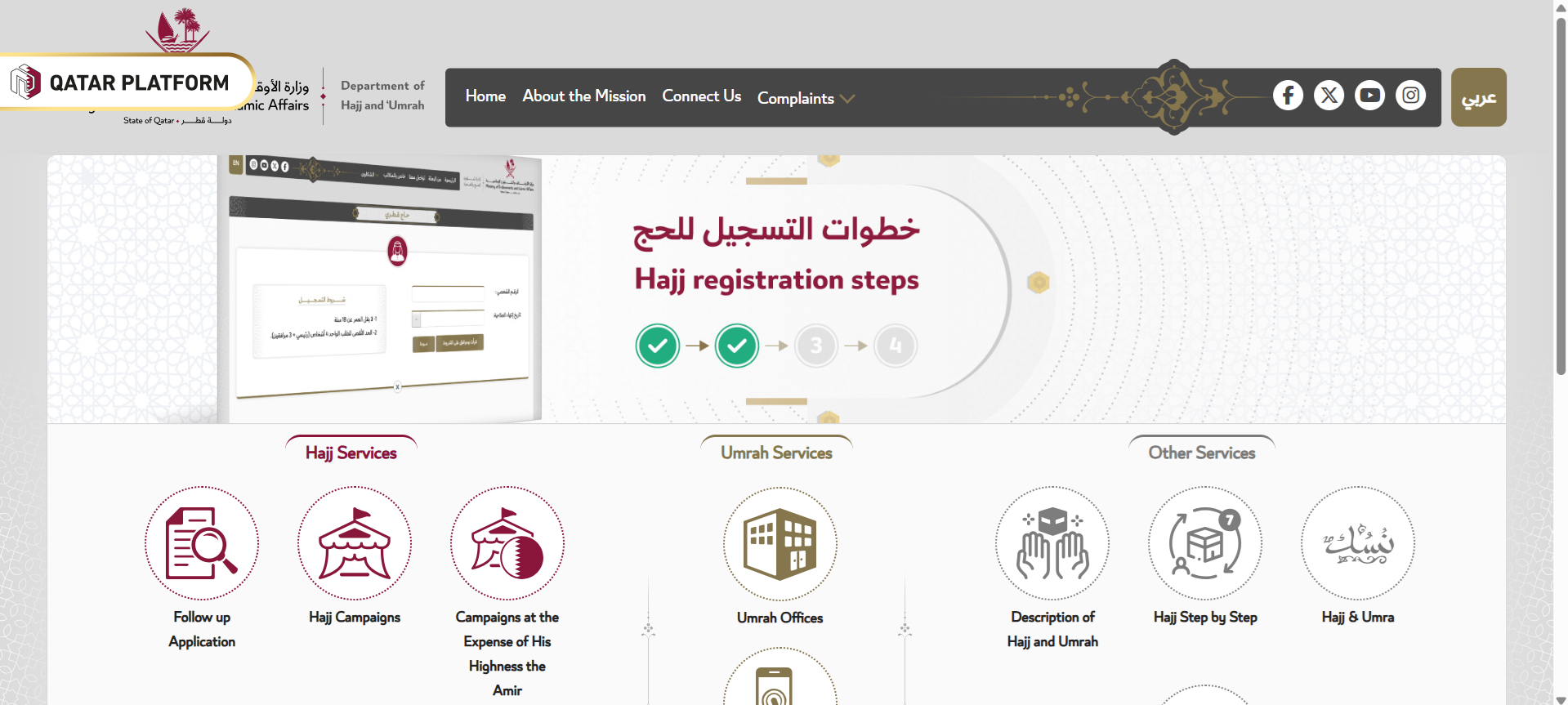 How to Apply for Hajj from Qatar